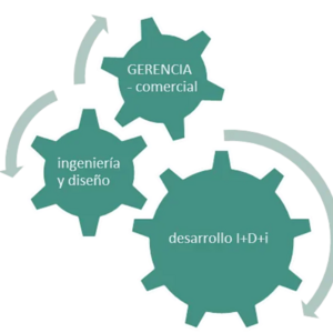 Foto de portada ALDERAN